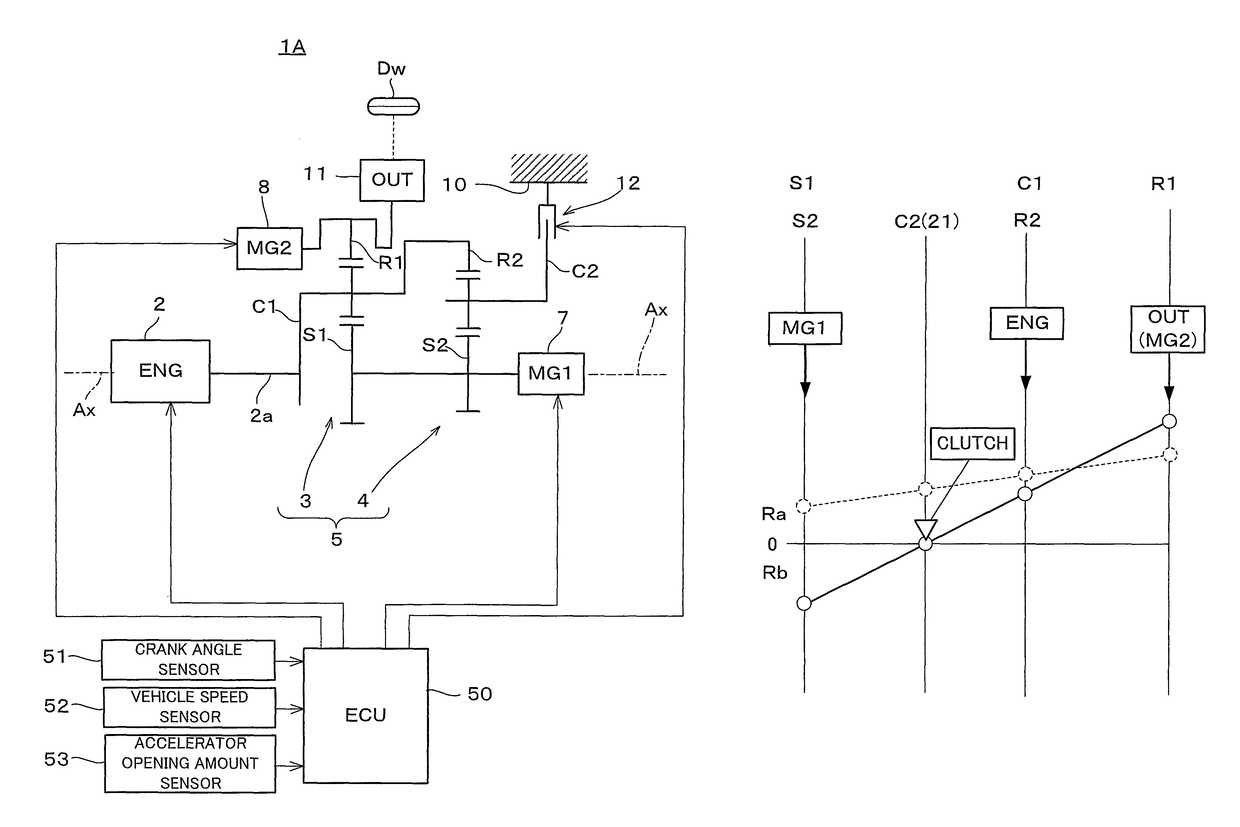 Hybrid drive device