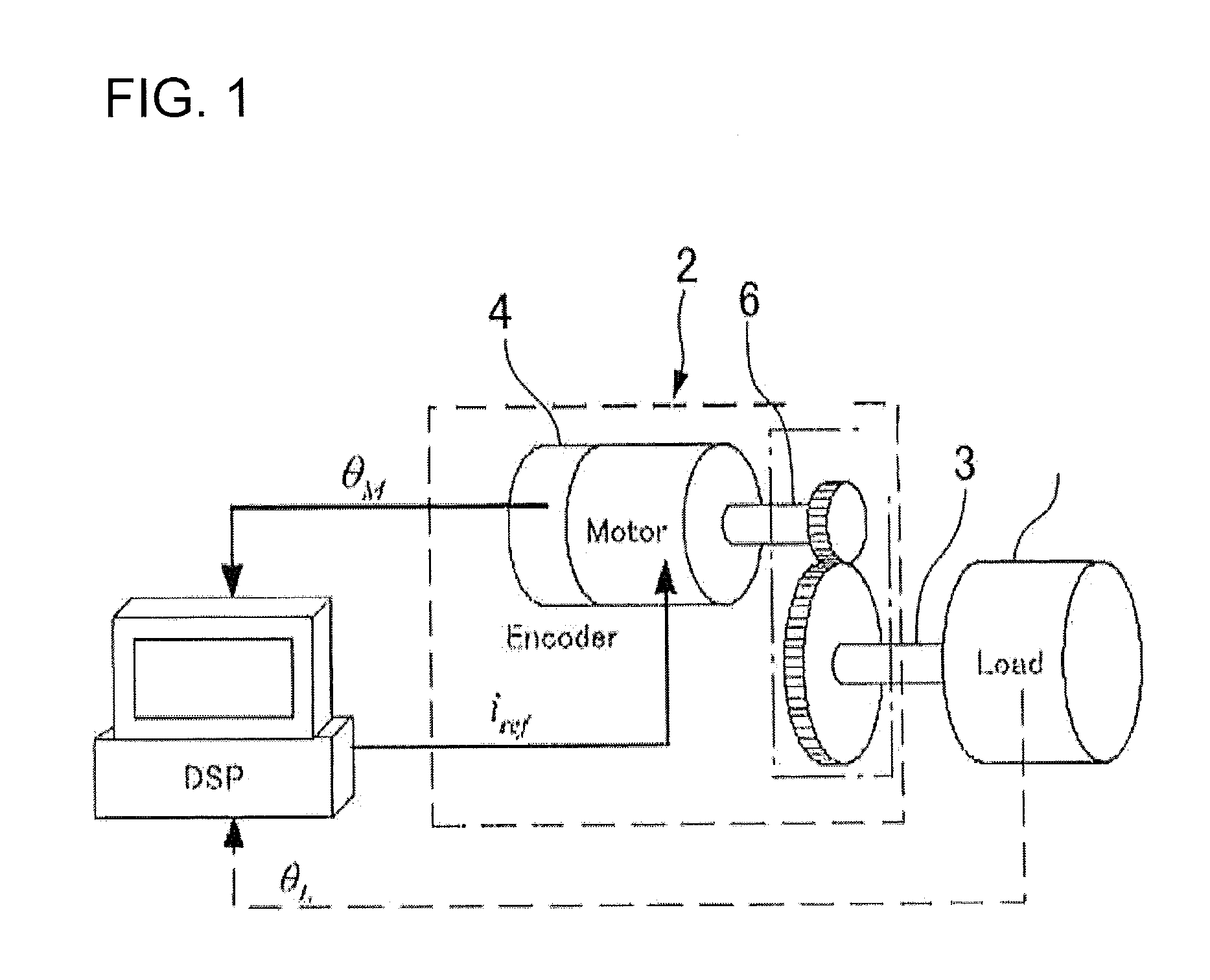 Method for performing adaptive friction compensation in an actuator accounting for variation in friction characteristics of wave gear drive accompanying change in temperature