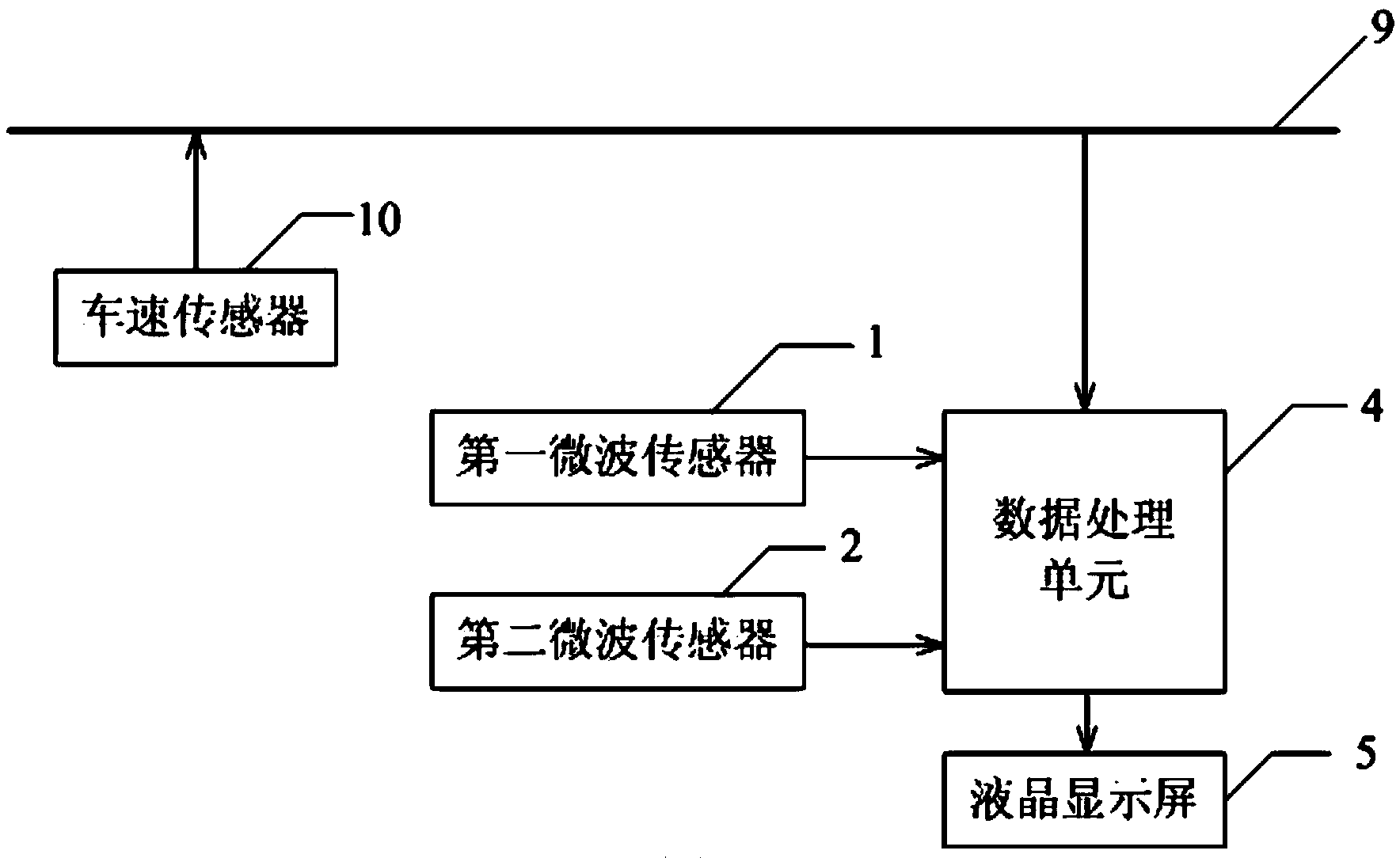 Vehicle-mounted device and method for sharing pedestrian emergence information