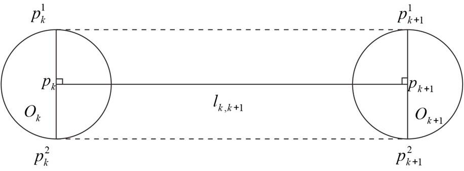 Ultra-high voltage transmission line point cloud data semantic segmentation method based on deep learning