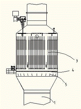 Desulfurization and dedusting integrated system