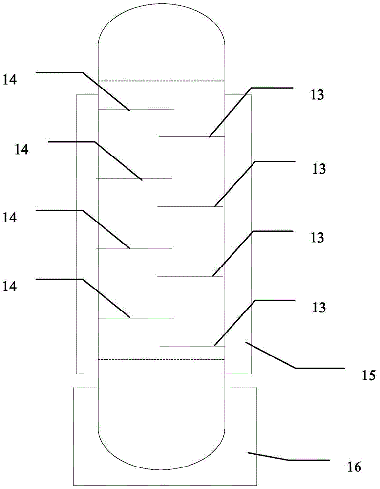 Continuous Distillation Equipment