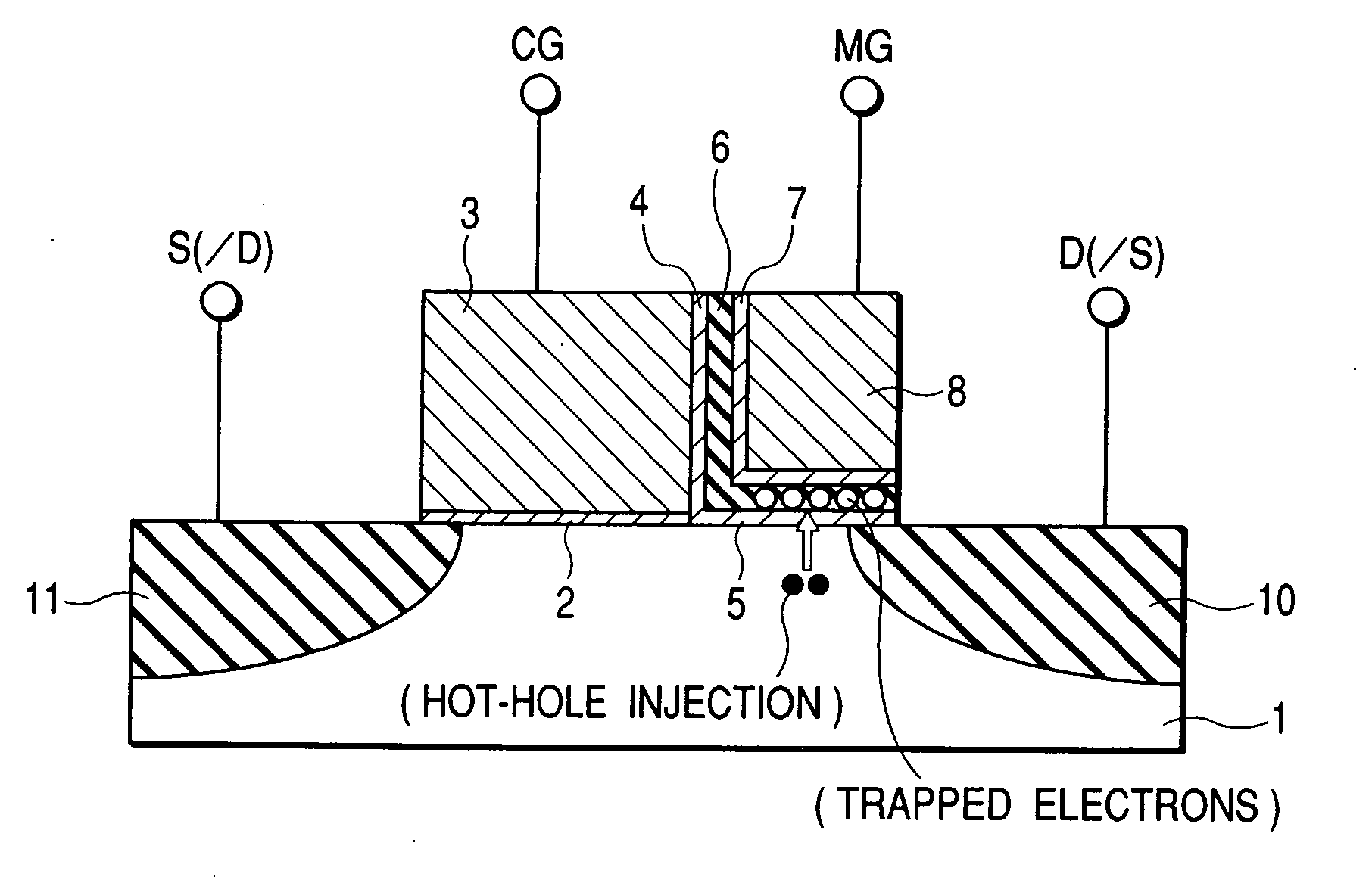 Semiconductor integrated circuit device and a method of manufacturing the same