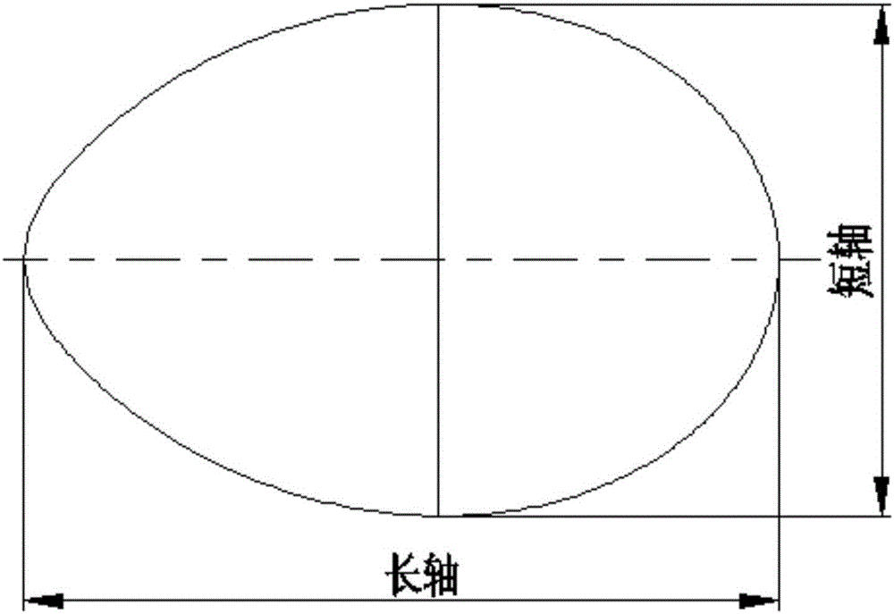 Egg-shaped pressure-resistant shell rapid positioning measurement apparatus and measurement method