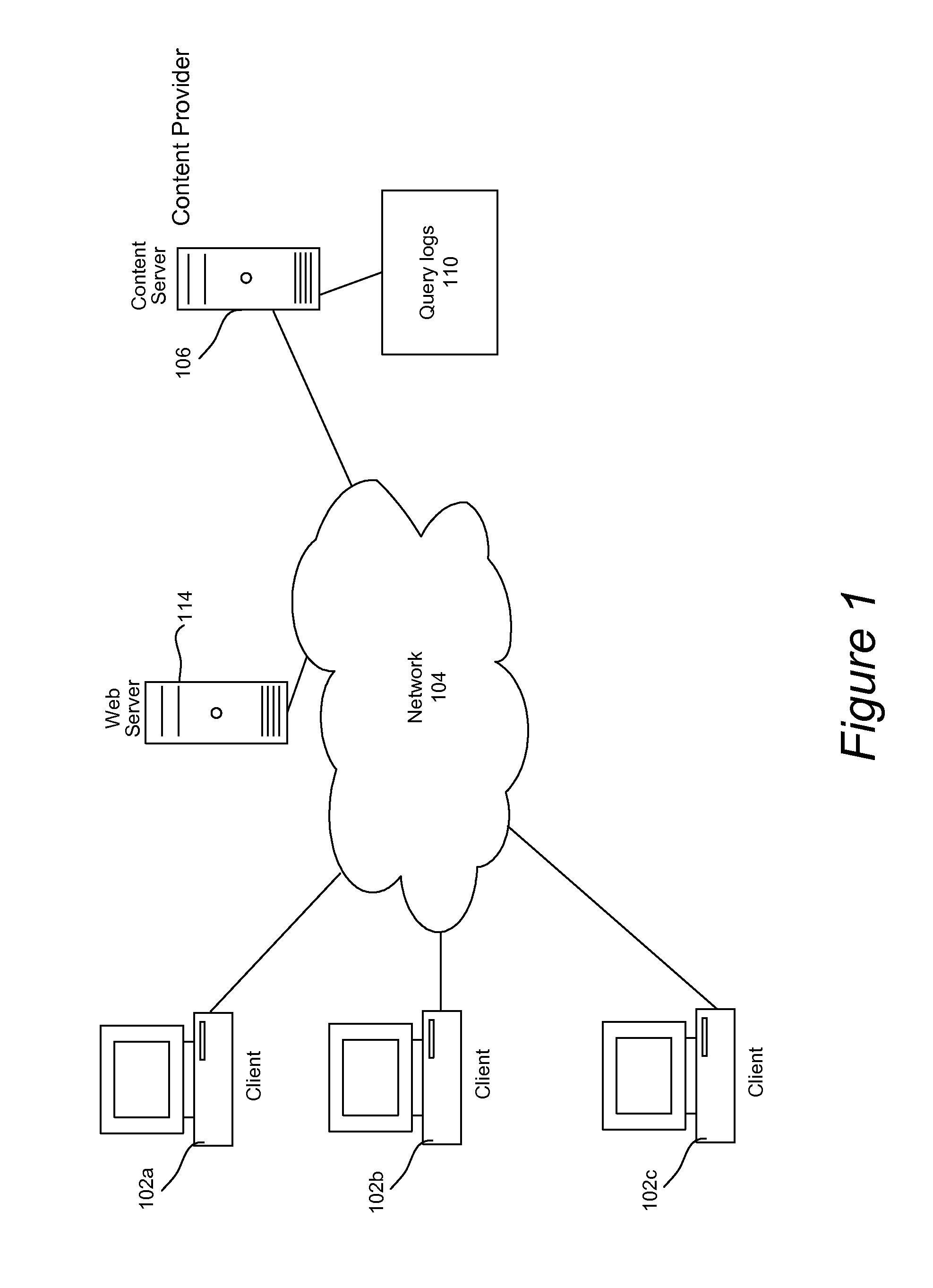 Extracting rich temporal context for business entities and events