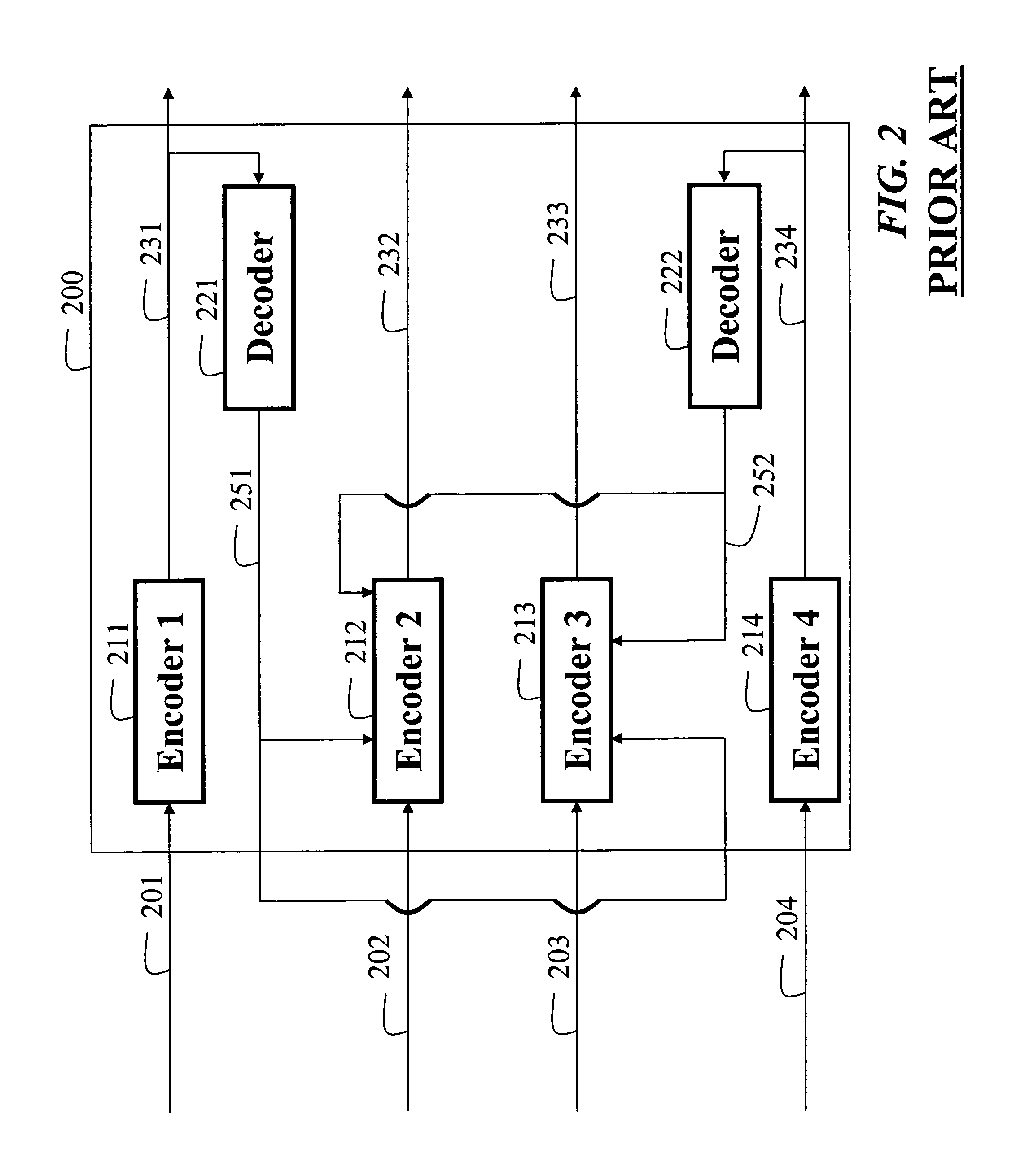 Method and system for processing multiview videos for view synthesis using side information