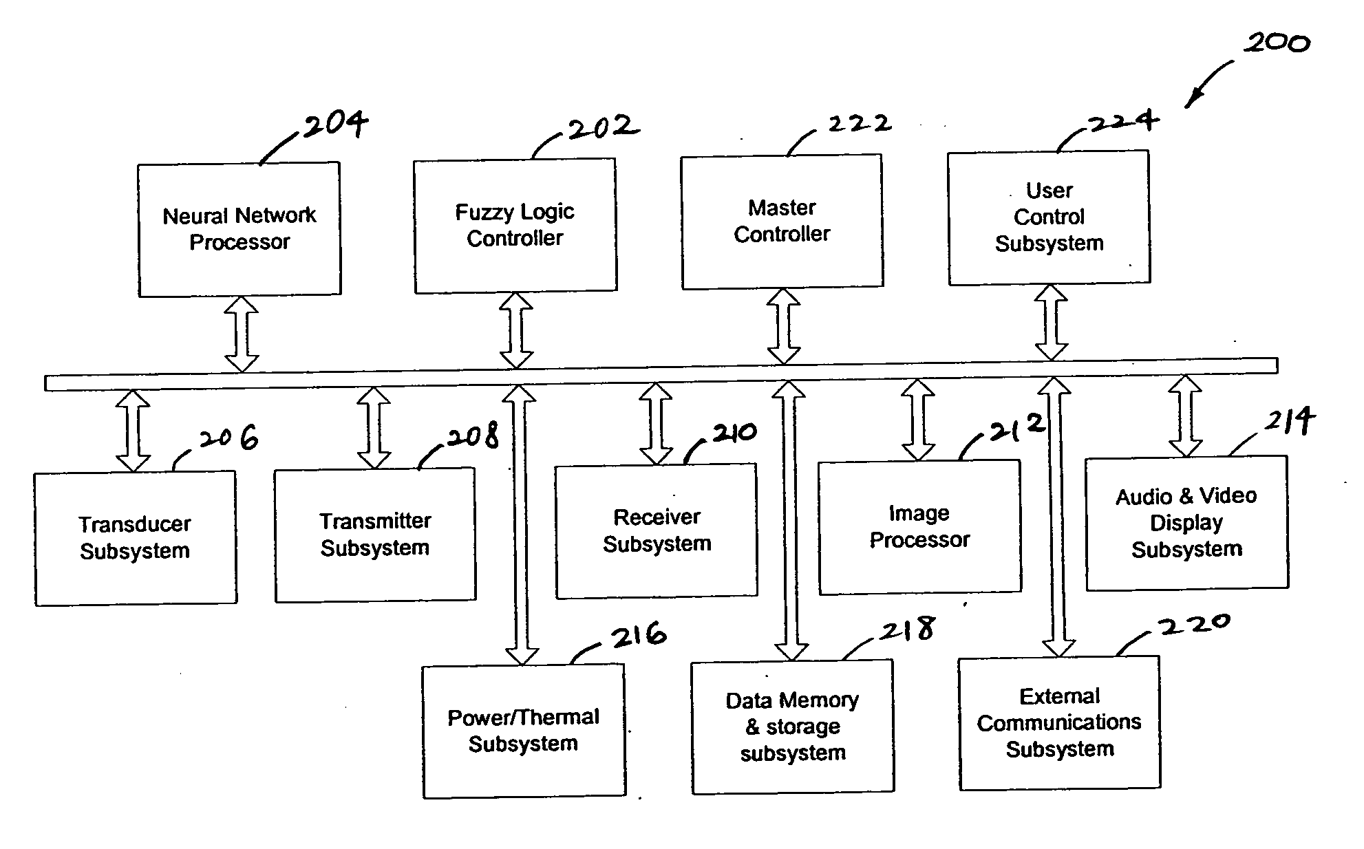 Ultrasound imaging system parameter optimization via fuzzy logic