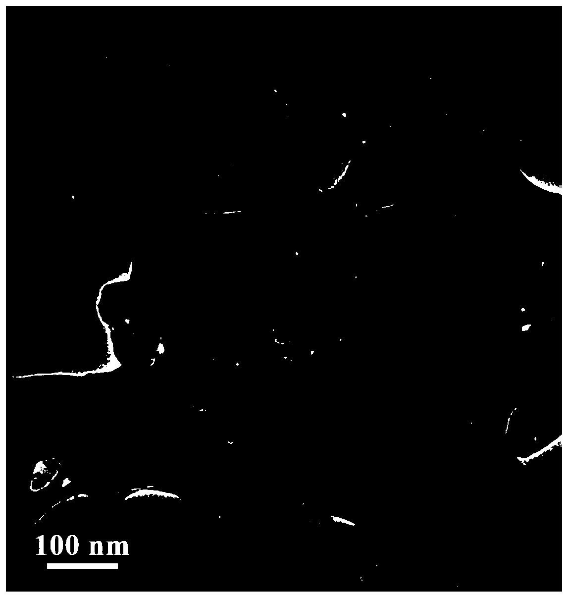 Preparation method of micron flower-ball-shaped high-performance full-hydrolytic bifunctional electrocatalyst FeOOH/Ni3S2