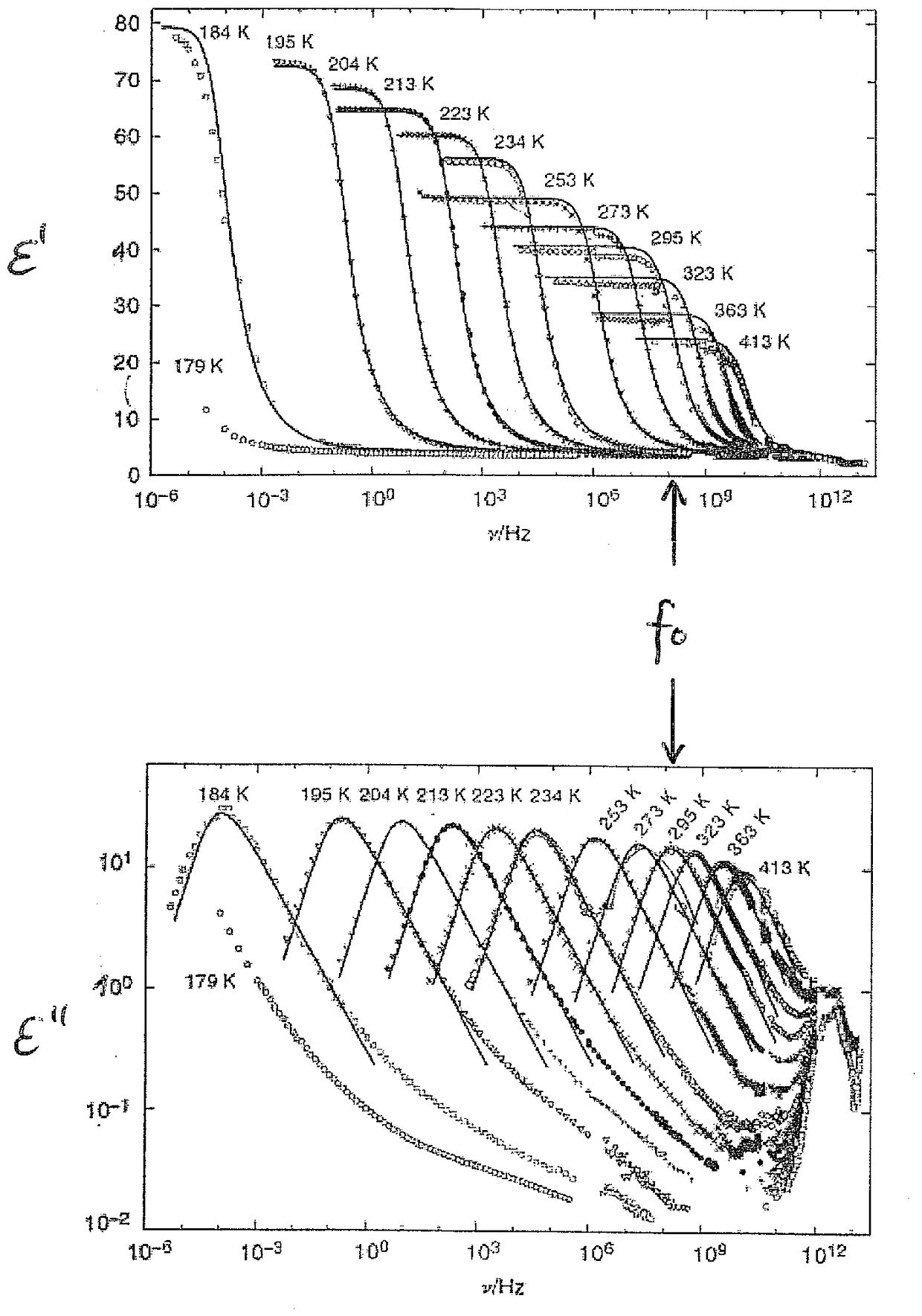 Device and method for determining the proportion of at least one additive in a substance containing tobacco, and tobacco-processing industry machine