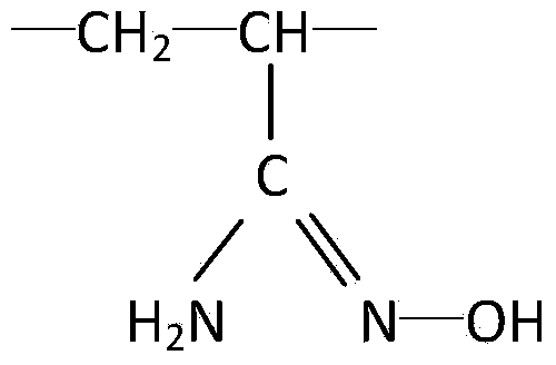 Method for recycling gallium from Bayer mother solution by using chelate resin