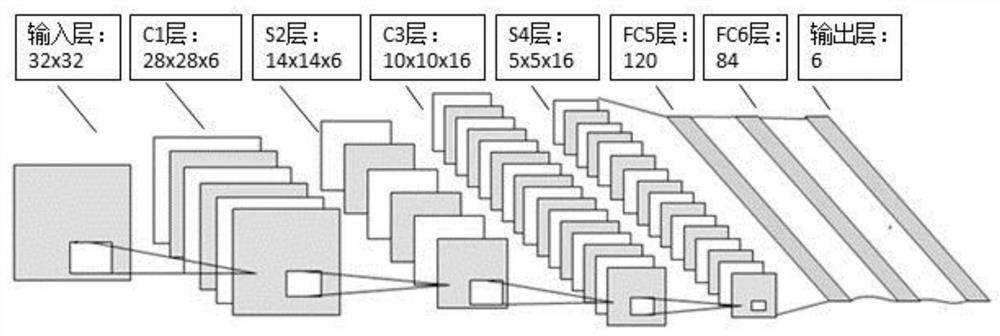 A Weld Defect Recognition Method Based on Improved Convolutional Neural Network