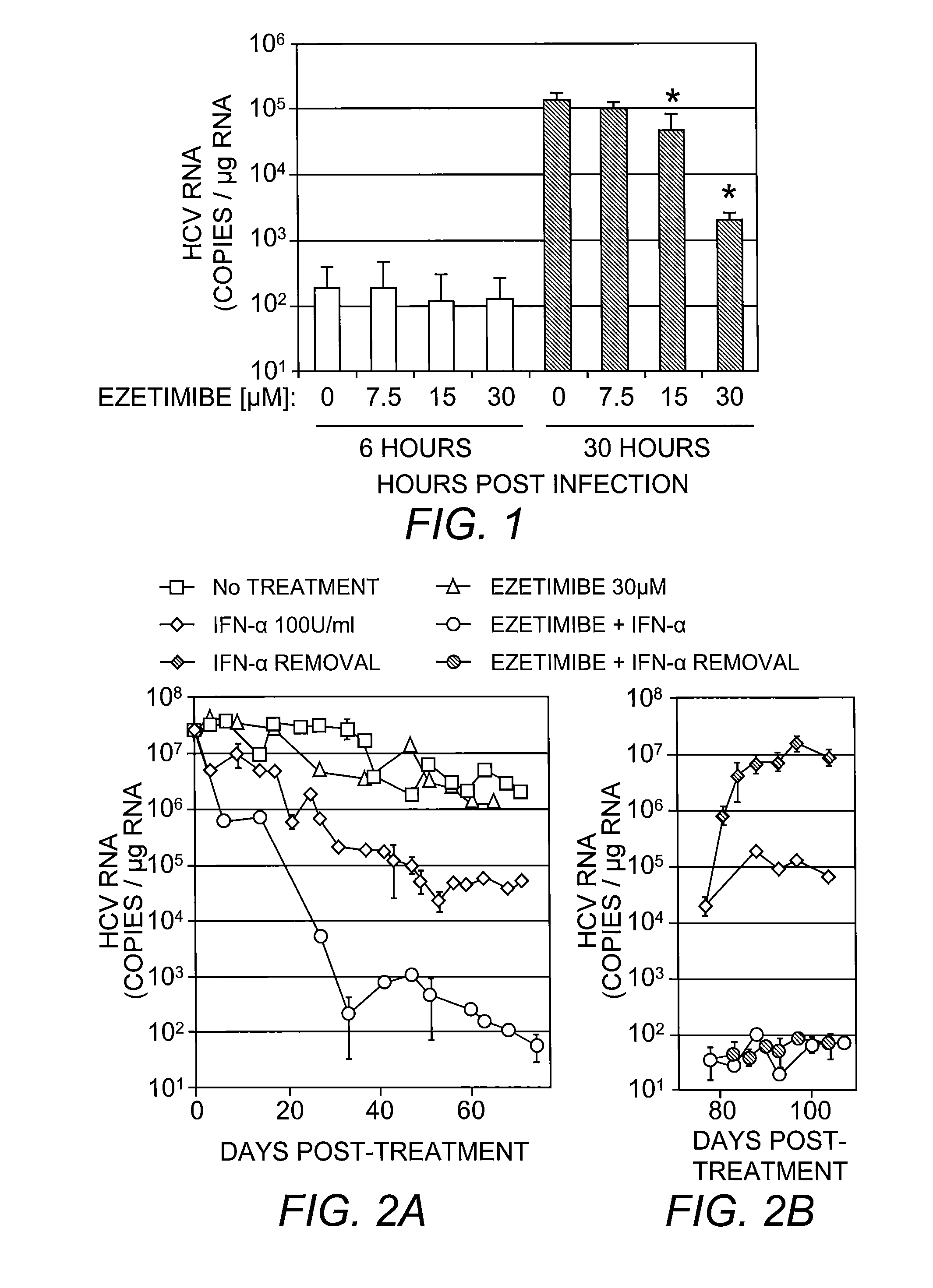 Compositions and methods for inhibiting entry of a hepatic virus