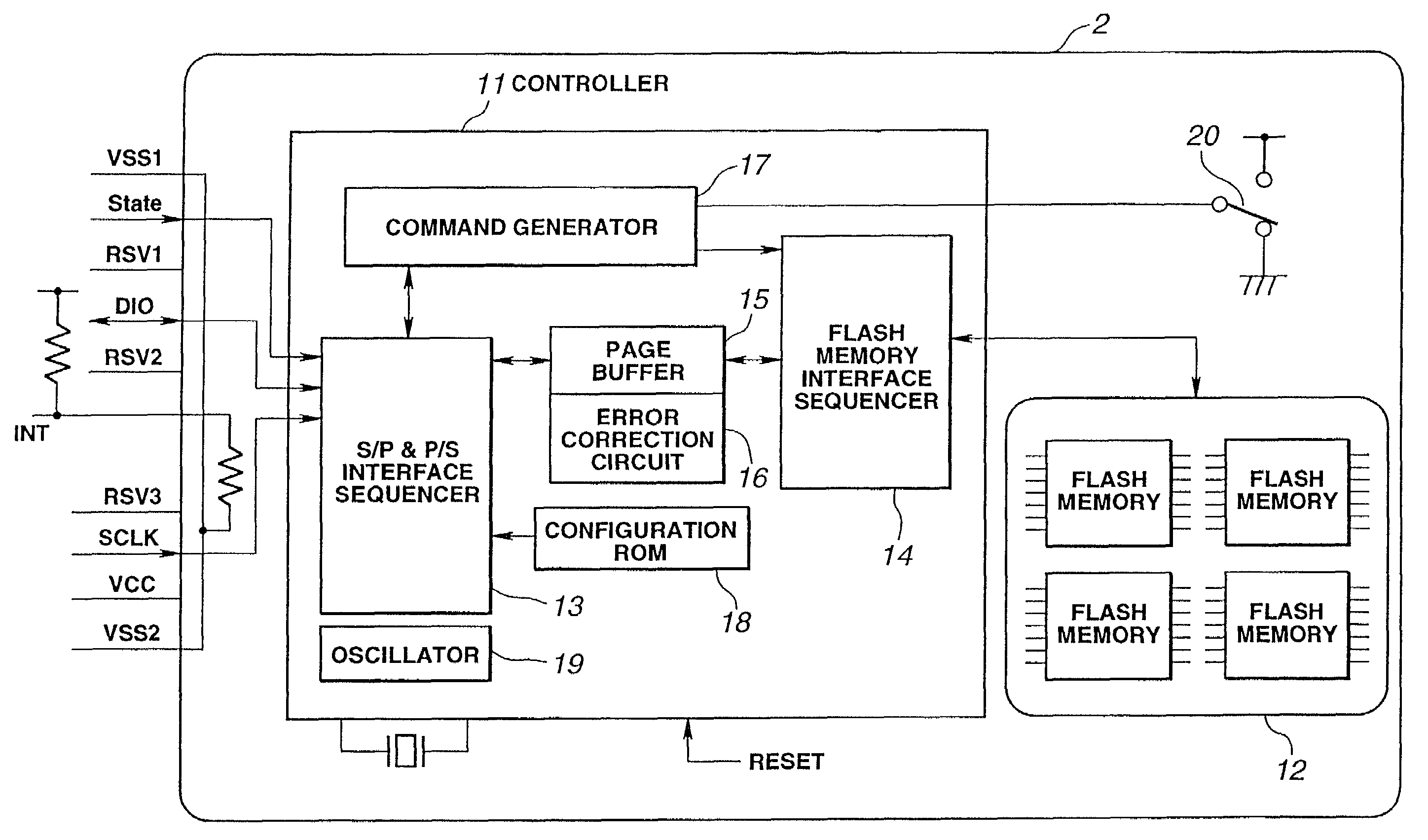 External storage apparatus having redundant boot blocks, and data processing method therefor