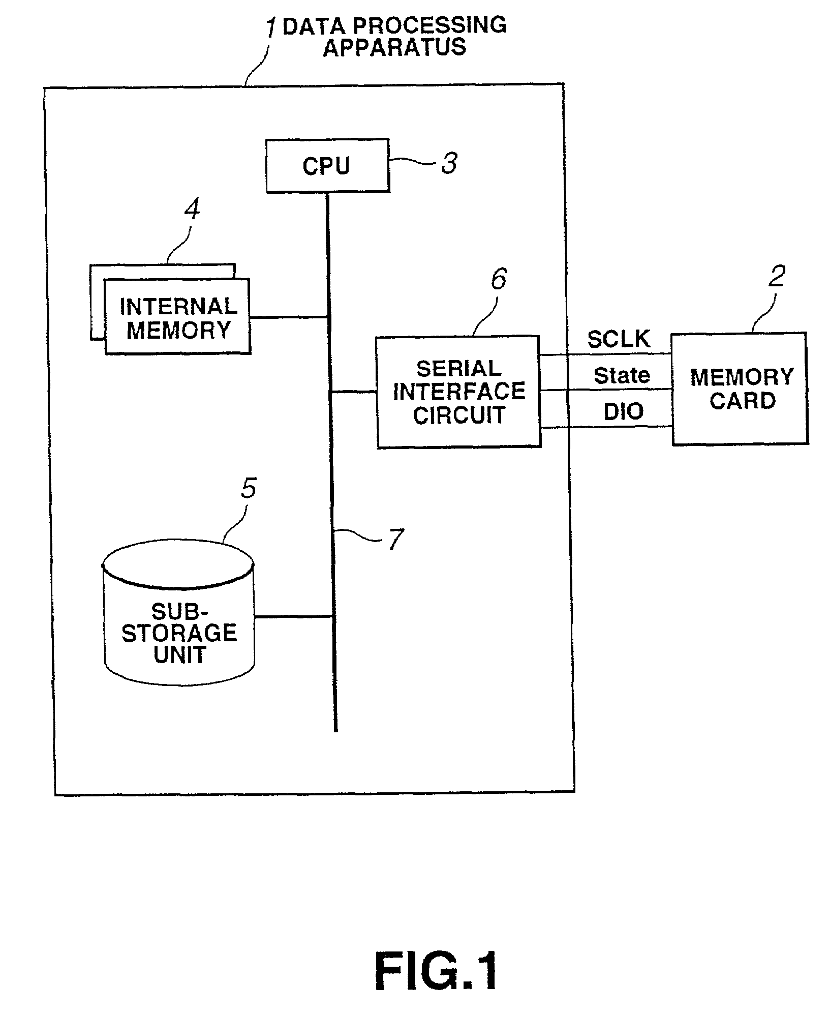 External storage apparatus having redundant boot blocks, and data processing method therefor