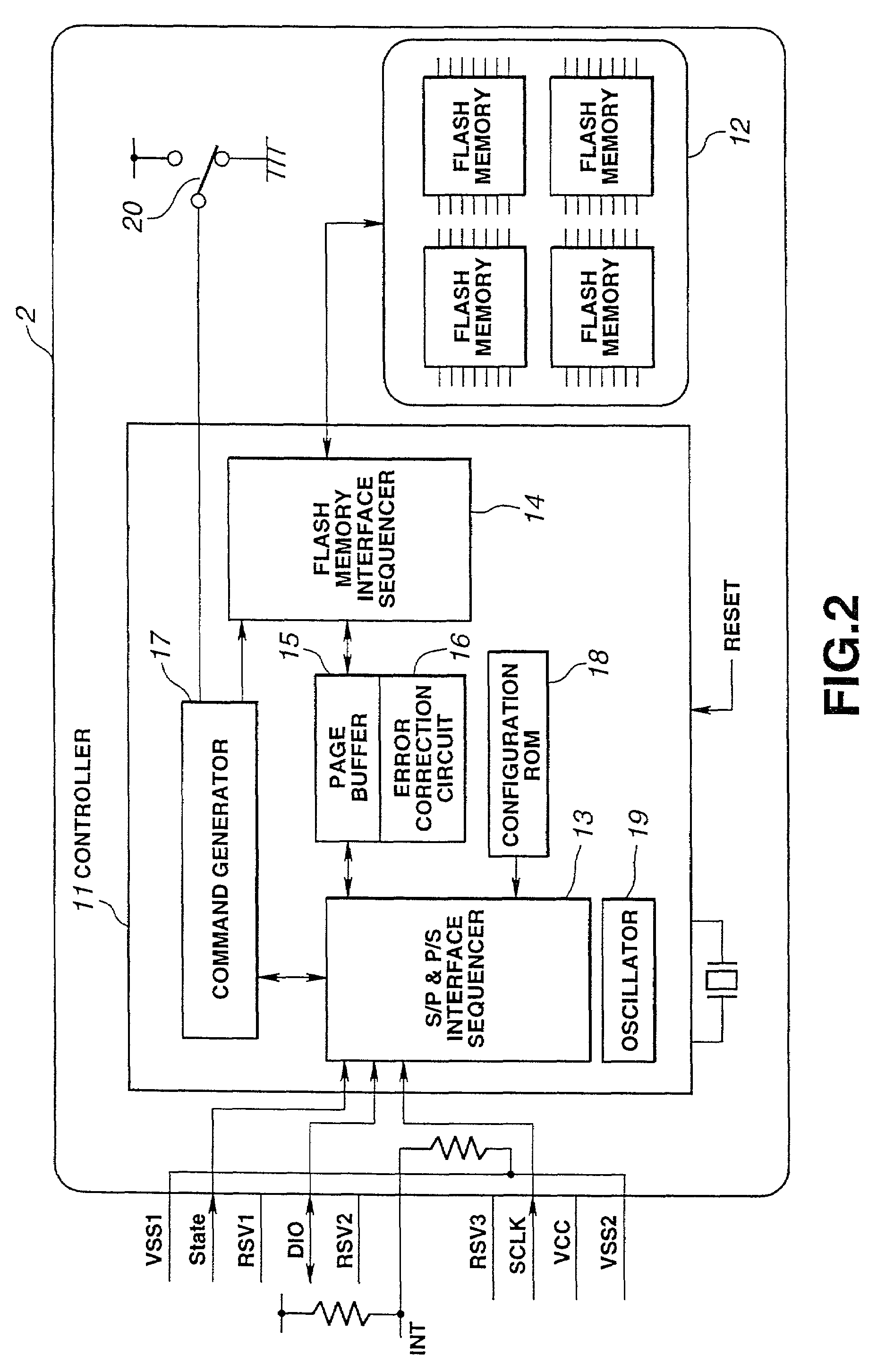 External storage apparatus having redundant boot blocks, and data processing method therefor