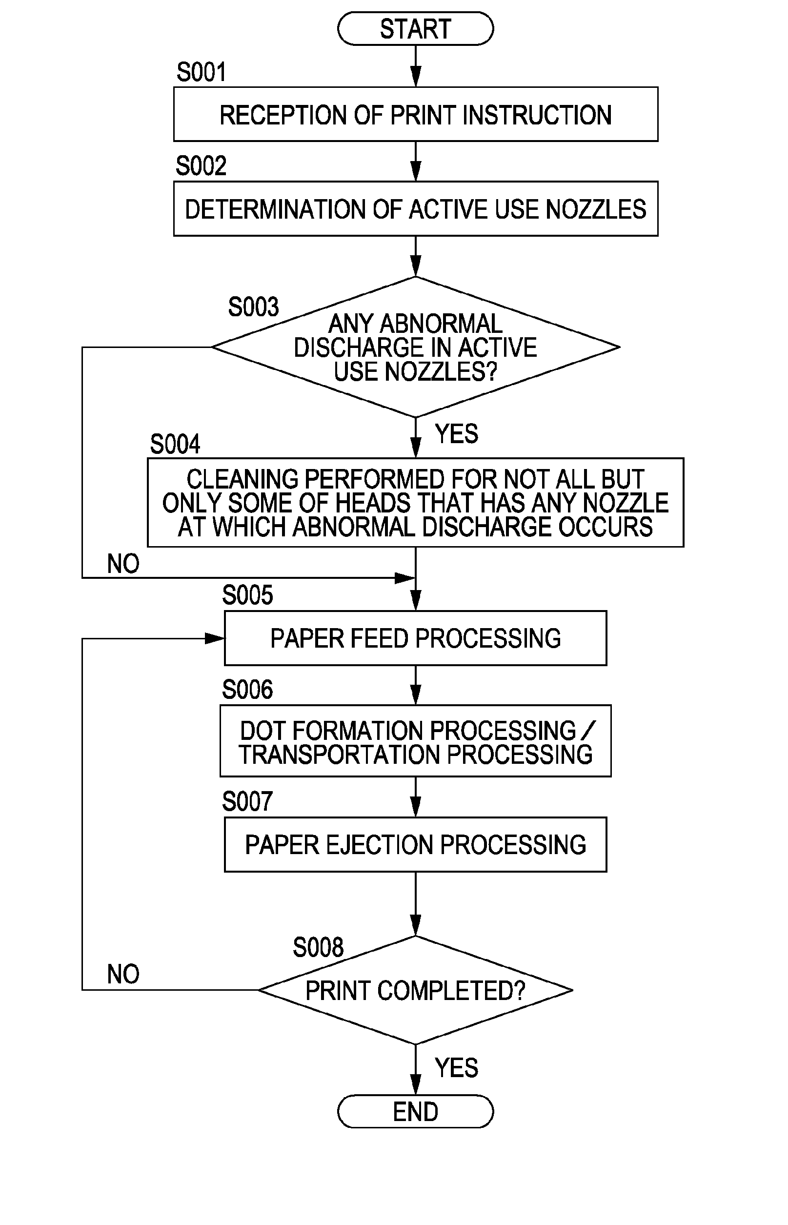 Liquid drop discharging apparatus and liquid discharging method