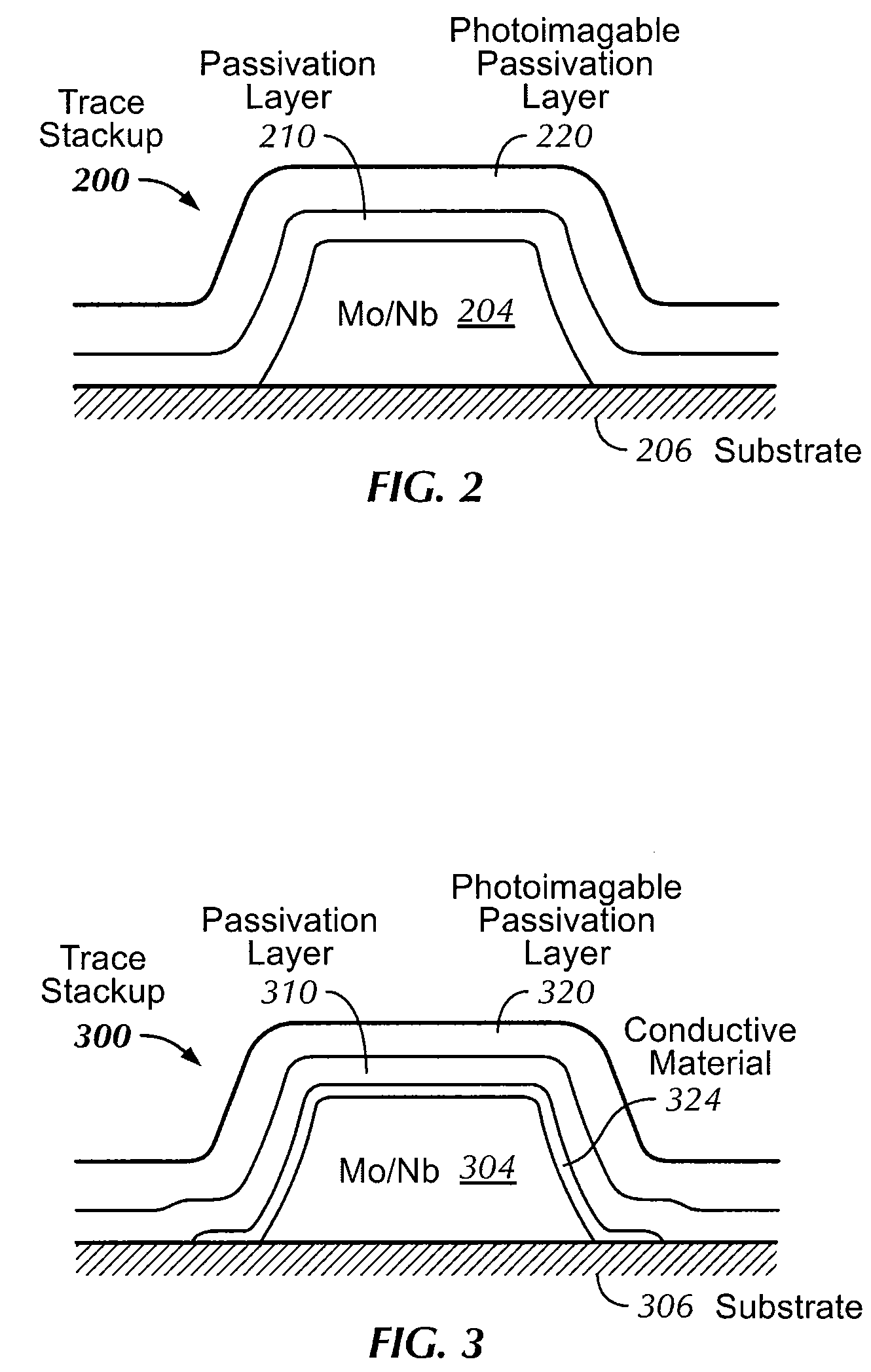 Reliability Metal Traces