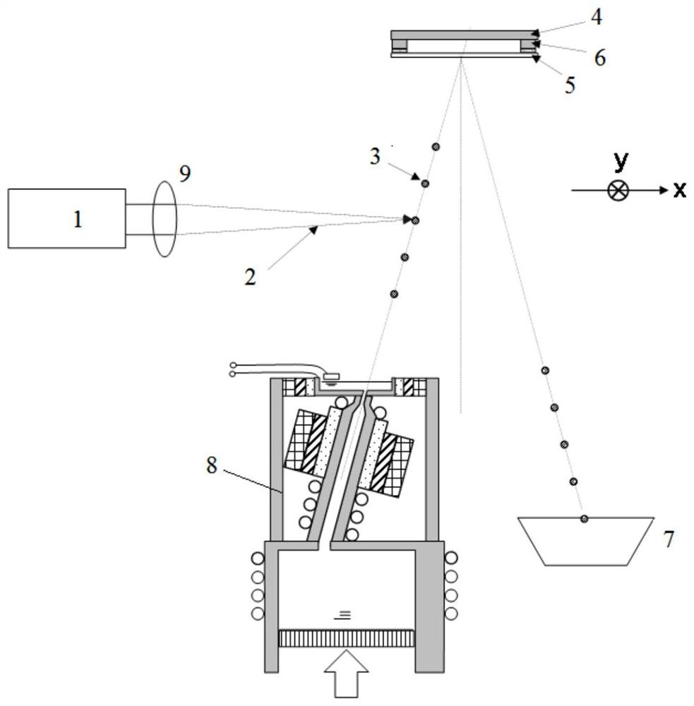 Tin drop detection and recovery device