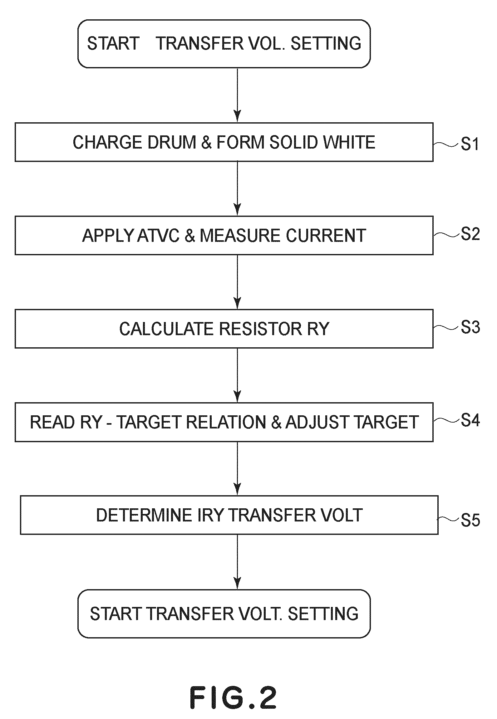 Image forming apparatus