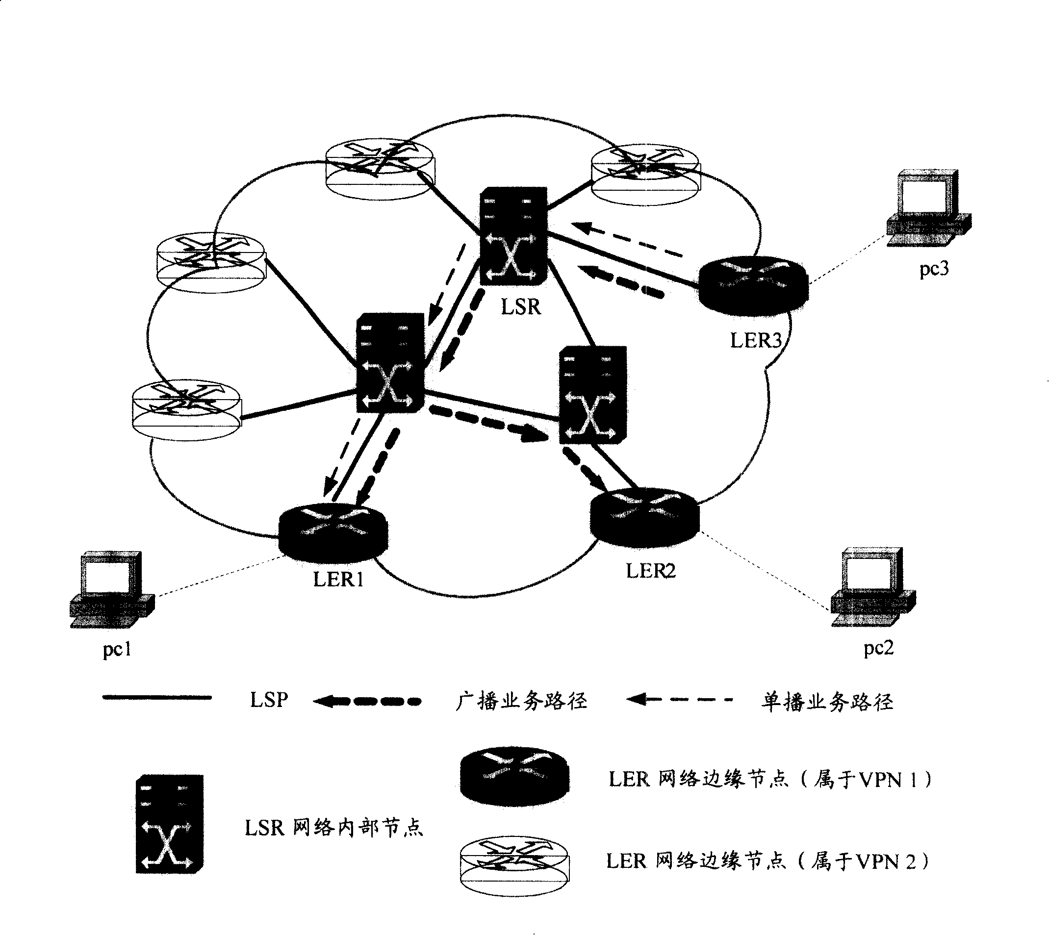 Monocast and multicast bandwidth control method and system in multi-protocol label switch network