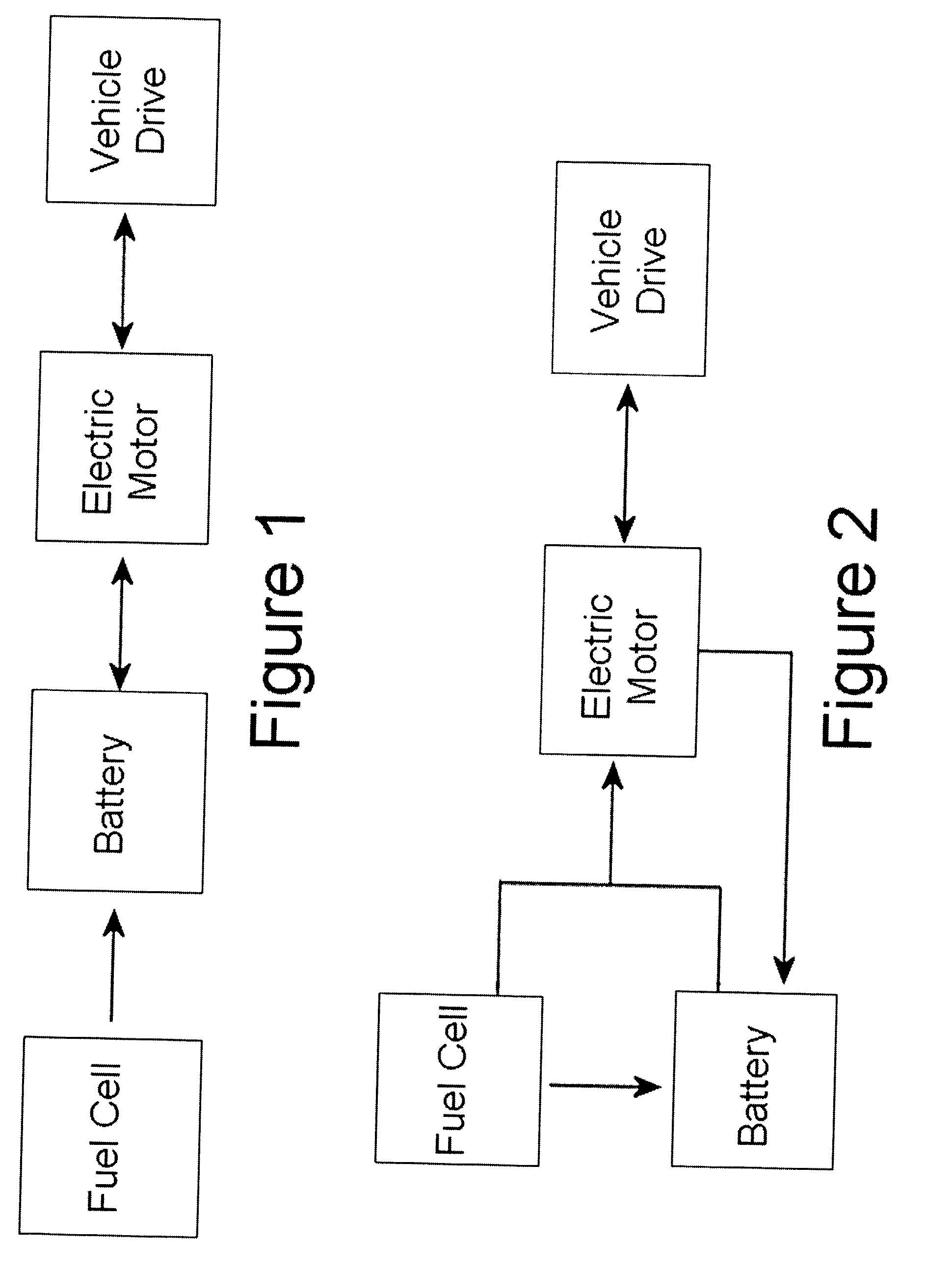 Very low emission hybrid electric vehicle incorporating an integrated propulsion system including a fuel cell and a high power nickel metal hydride battery pack