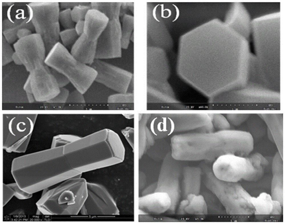 In-situ self-assembly preparation method of tetrasulfonated zinc phthalocyanine/zinc oxide compound membrane nano-material