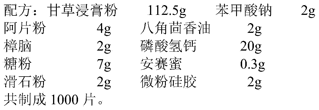 Compound liquorice tablet and preparation process thereof