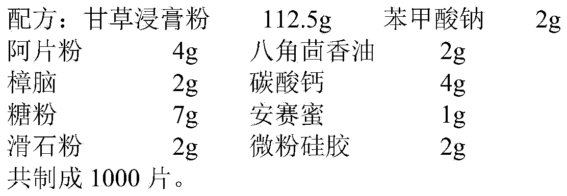 Compound liquorice tablet and preparation process thereof