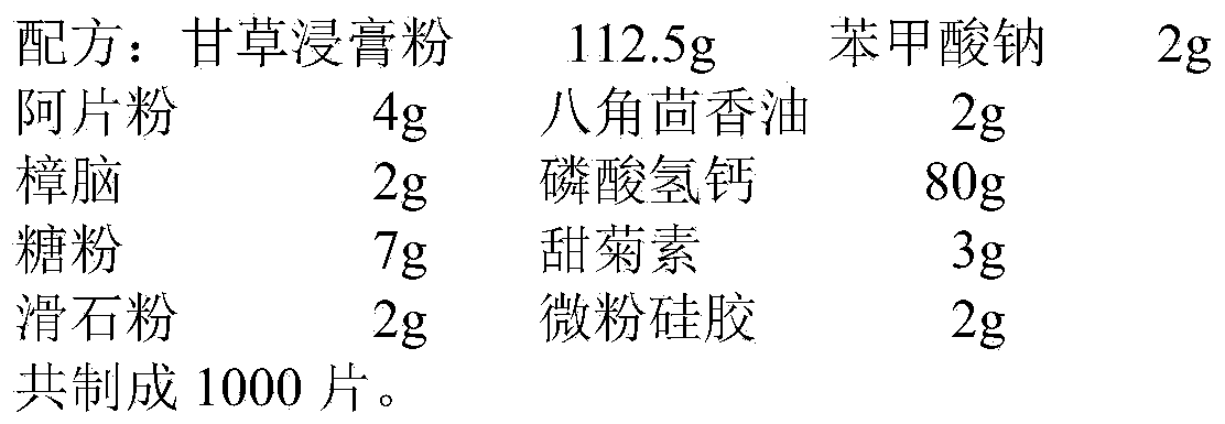 Compound liquorice tablet and preparation process thereof