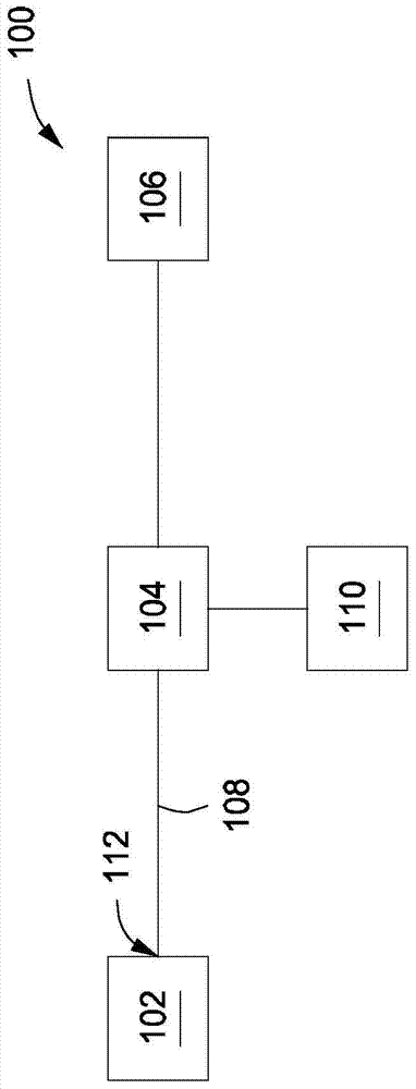 Apparatus for treating an exhaust gas in a foreline