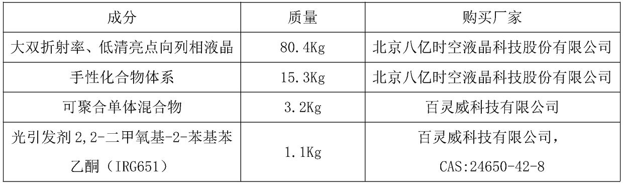 Liquid crystal composite film with writing display function and preparation method thereof