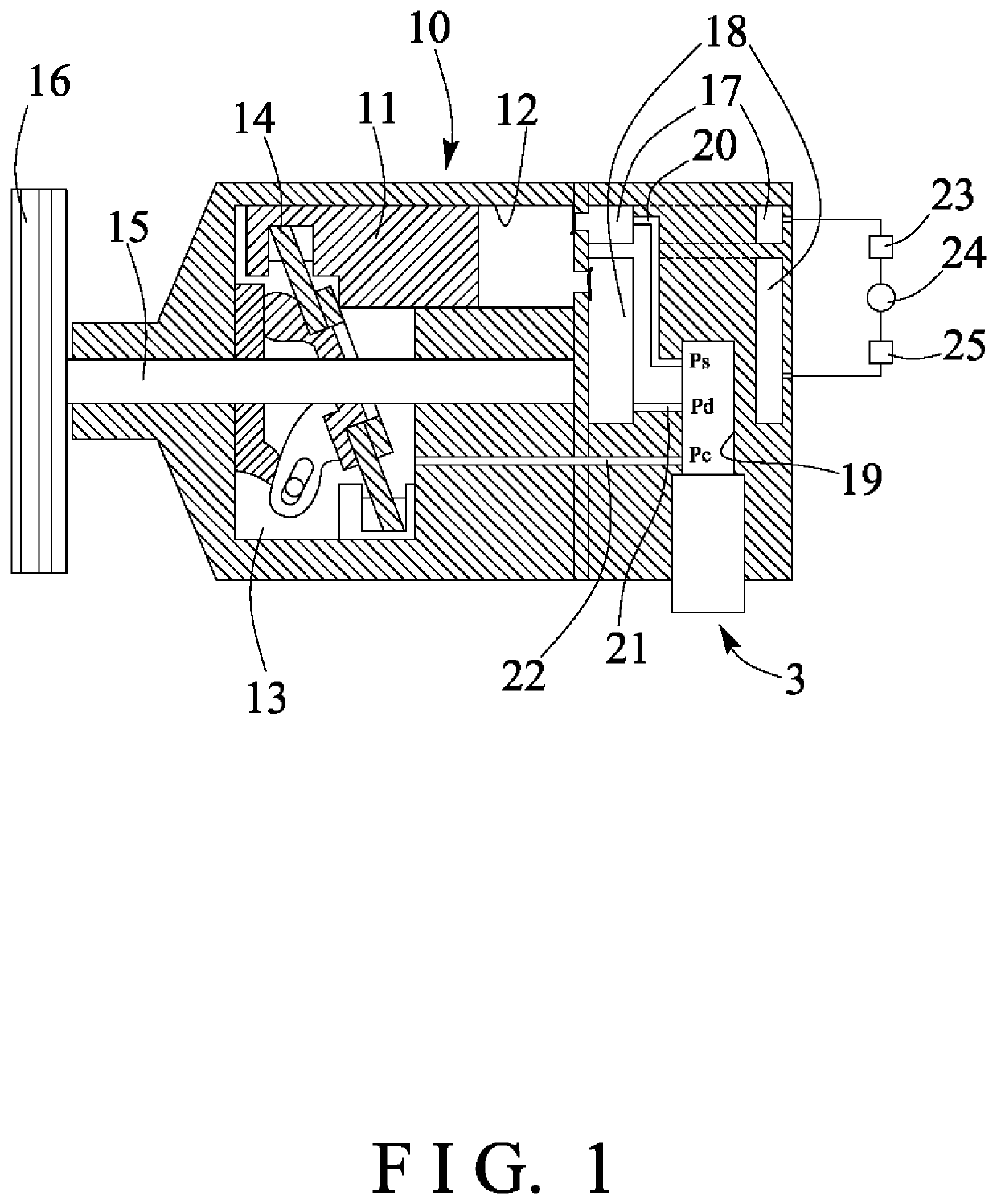 Control valve for compressor