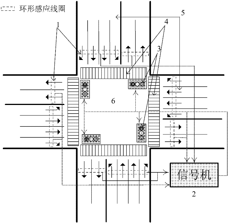 Adaptive signal method capable of avoiding deadlock of intersection and device