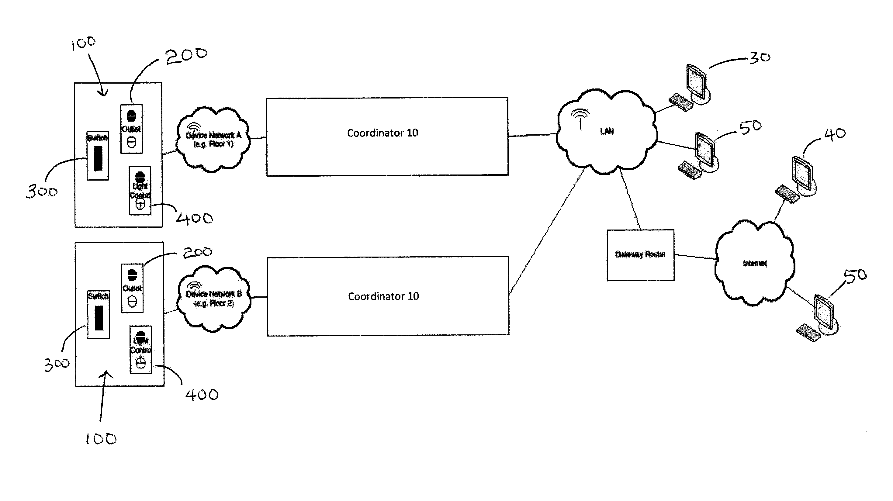 System and apparatus for providing and managing electricity.