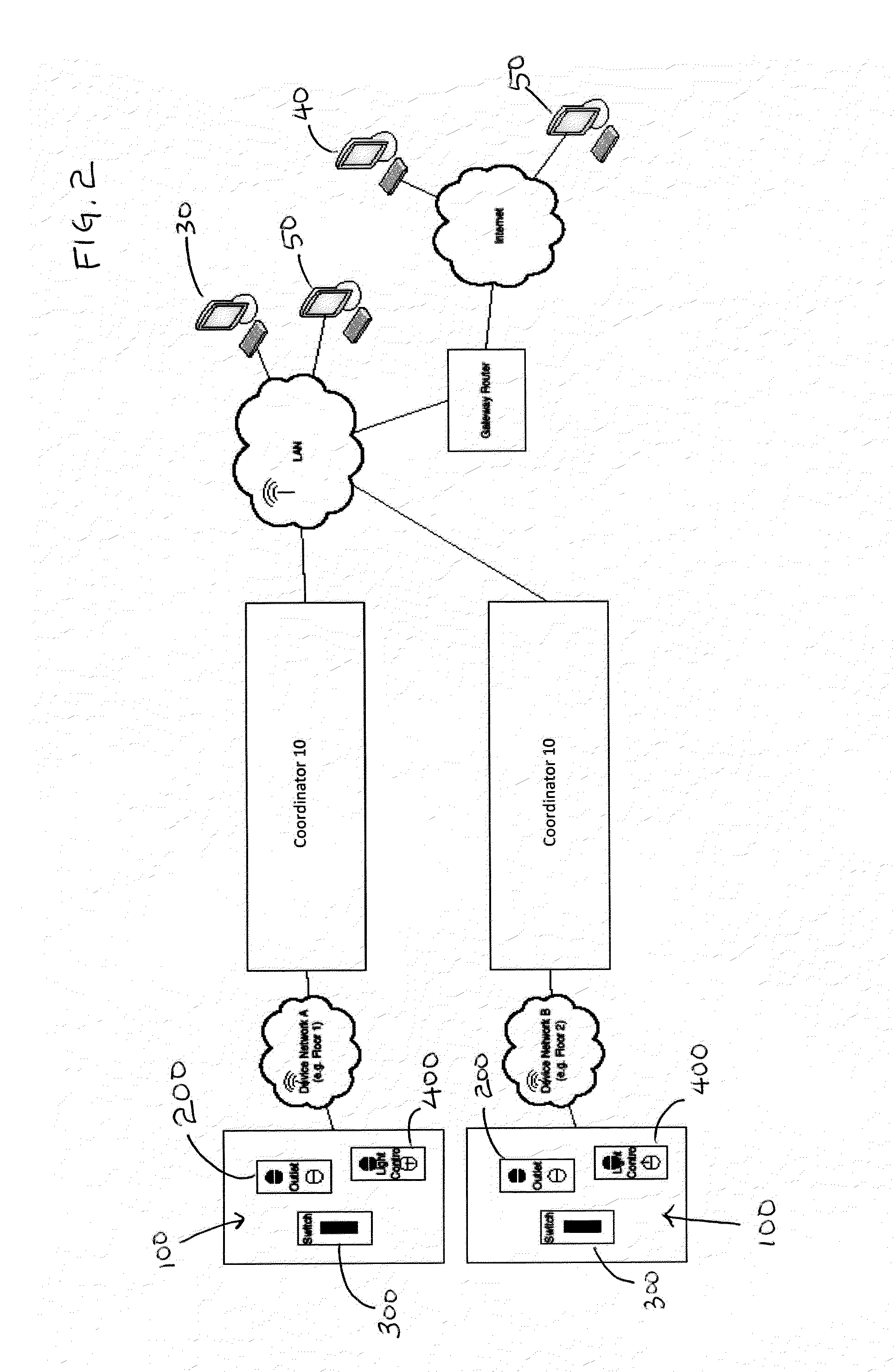 System and apparatus for providing and managing electricity.