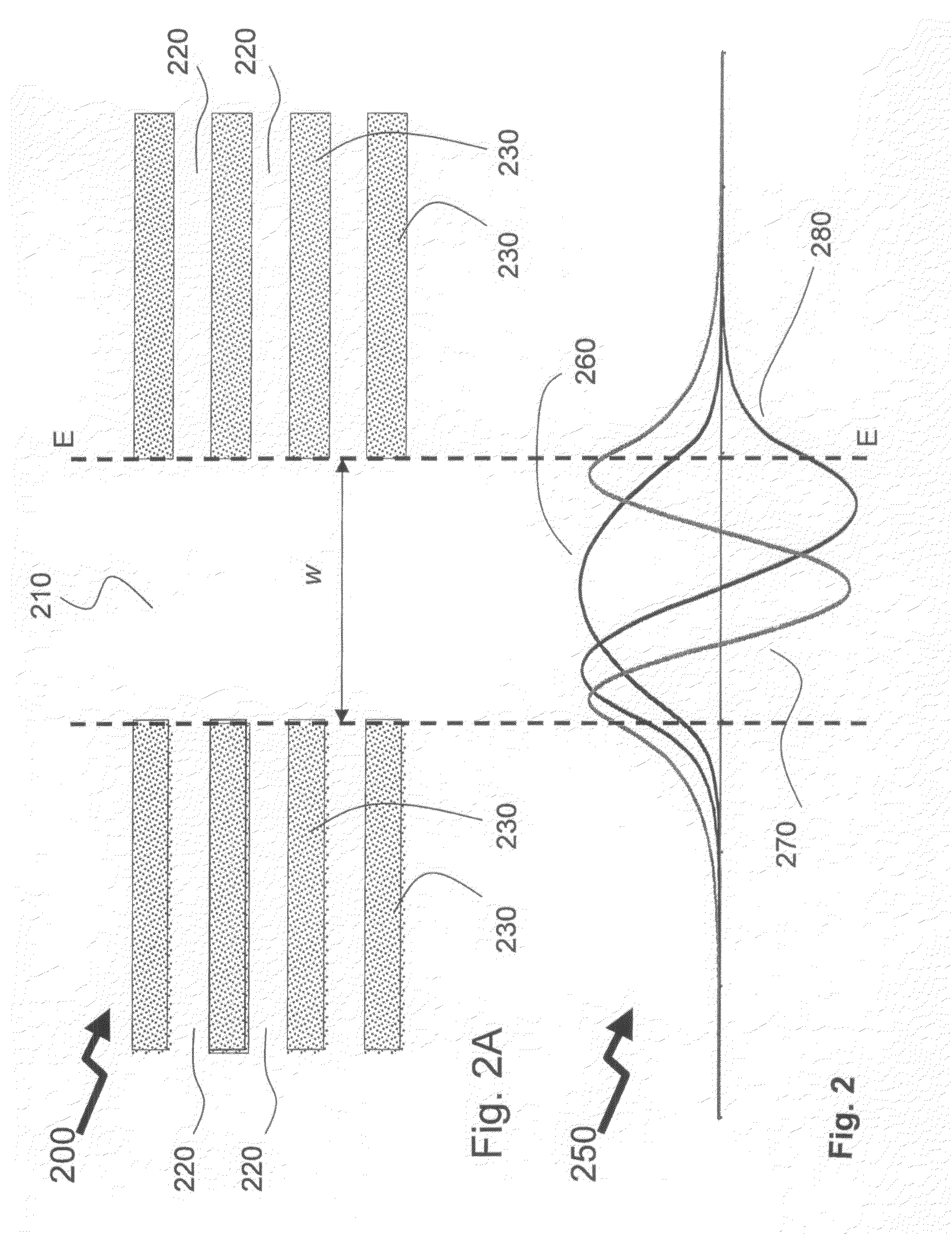 Enhanced efficiency laterally-coupled distributed feedback laser