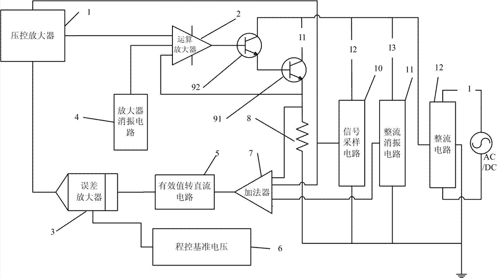 AC-DC (Alternating Current Direct Current) small-current electronic load simulator