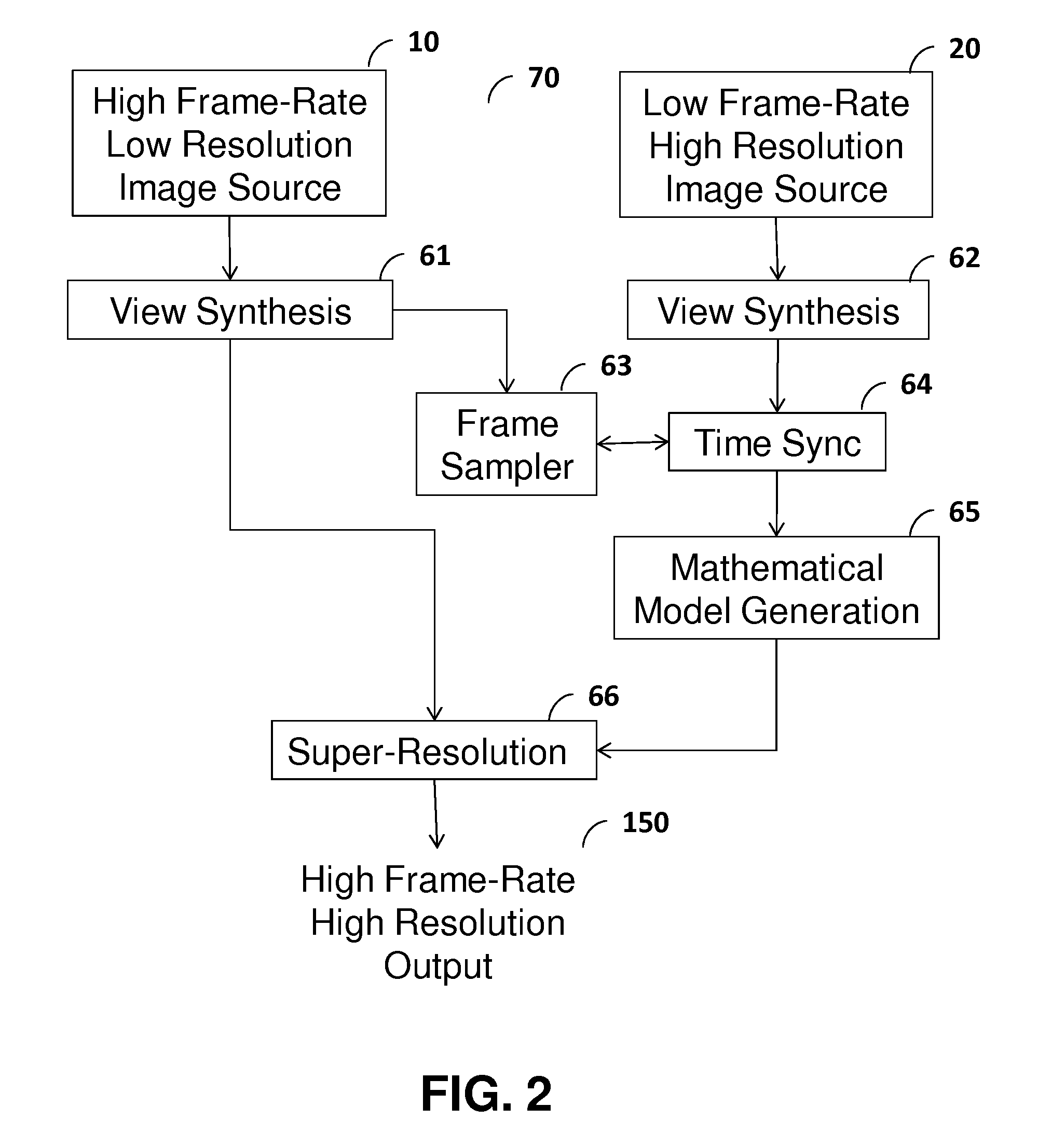 Method and apparatus for multi-user user-specific scene visualization