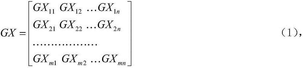 Method for predicting long-term trends of sea wave directions based on reanalysis data