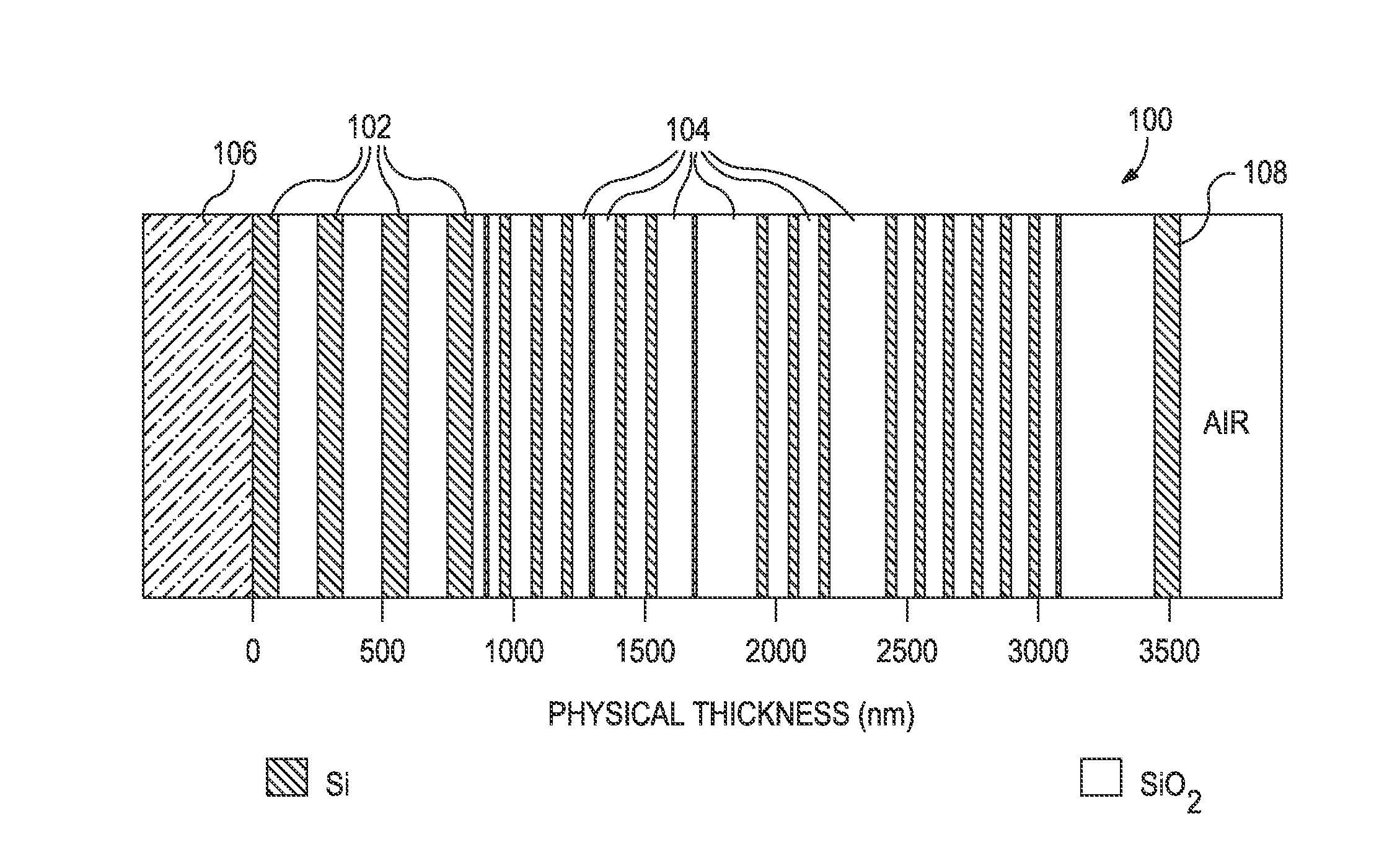 Devices Having an Integrated Computational Element and a Proximal Interferent Monitor and Methods for Determining a Characteristic of a Sample Therewith