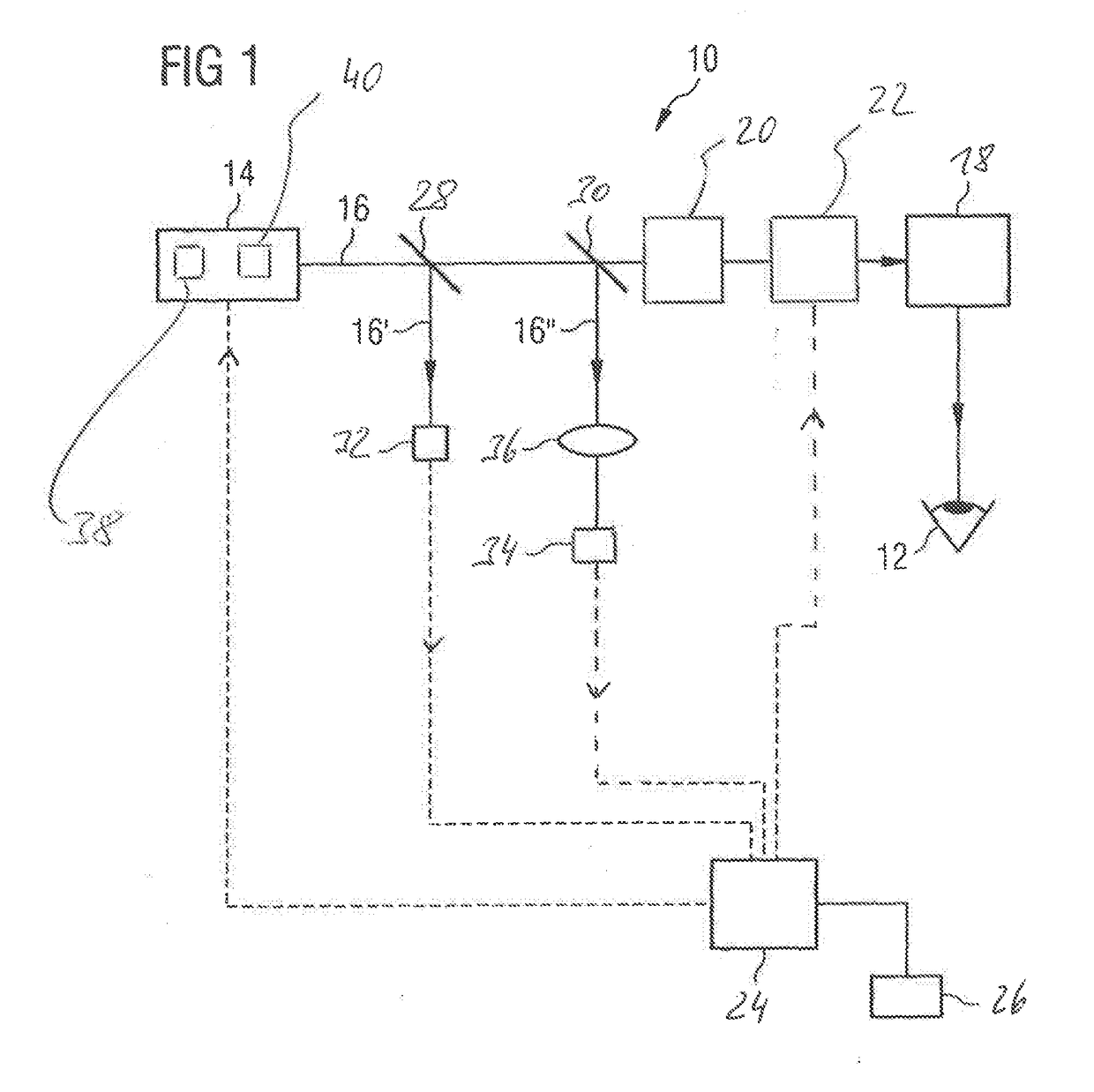 Laser device for material processing