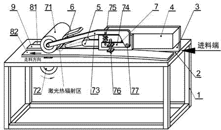 Flexible material laser welding device