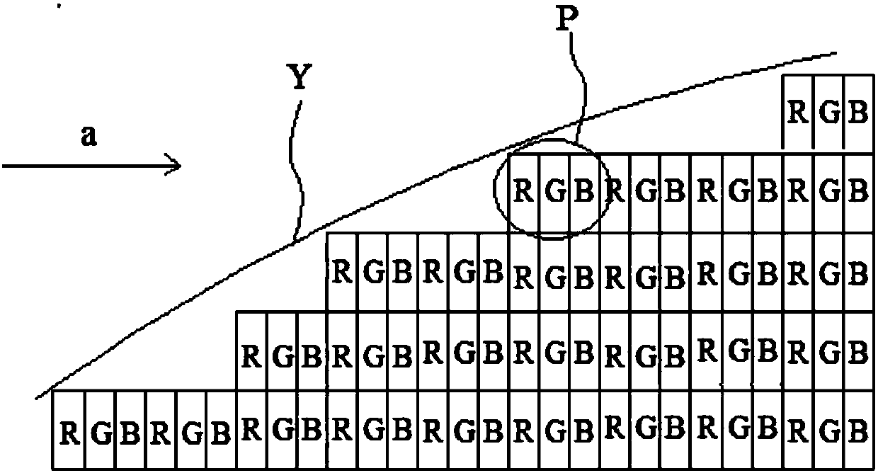 Special-shaped display panel and display device