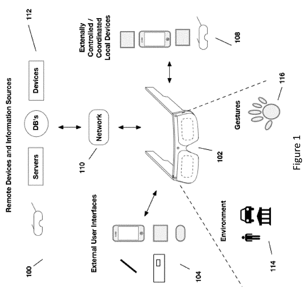 User interface systems for head-worn computers