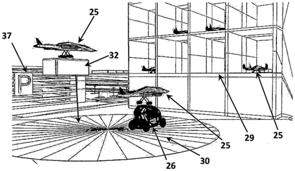 City autonomous airport (CAA)