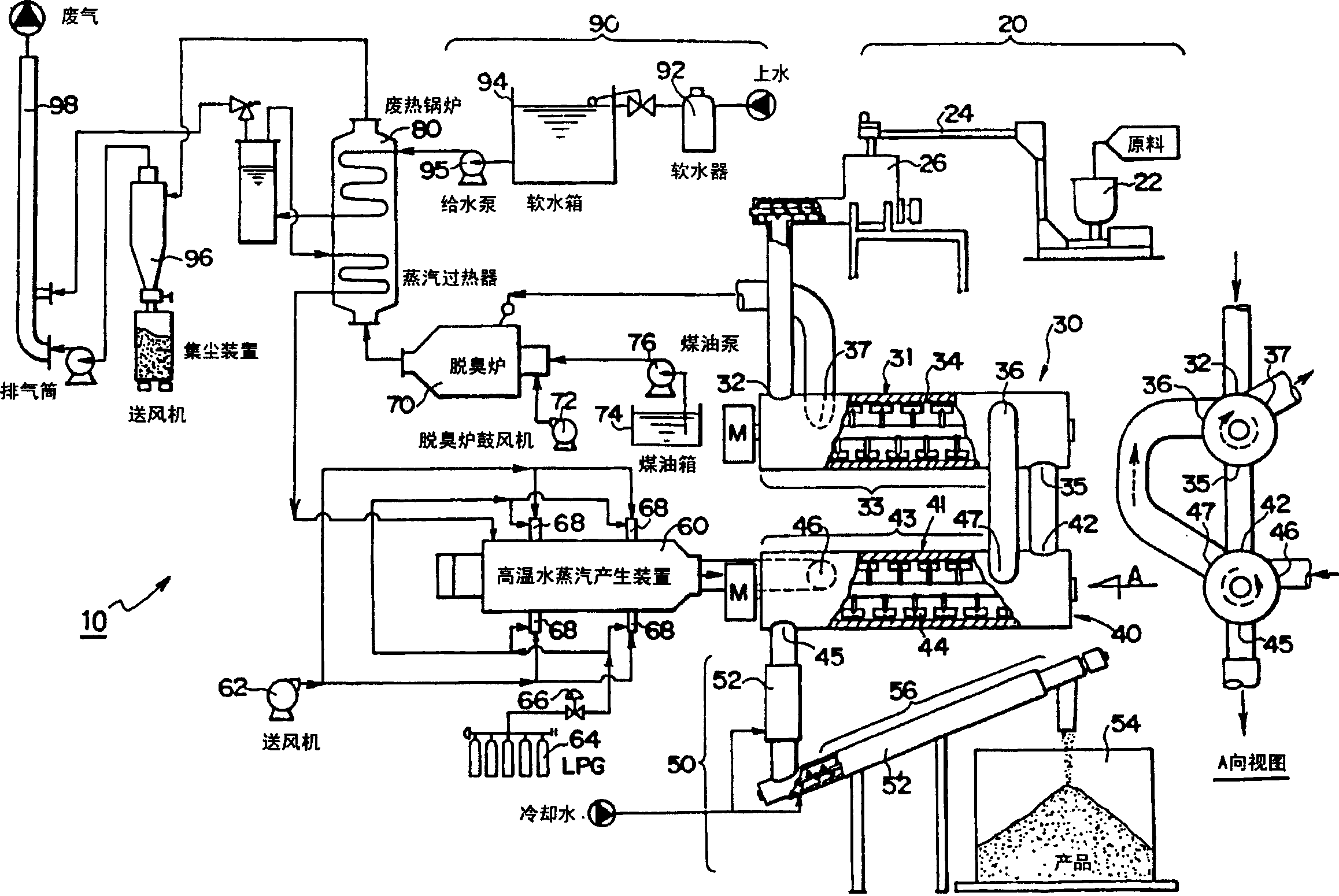 Carbonization apparatus for producing activated carbon