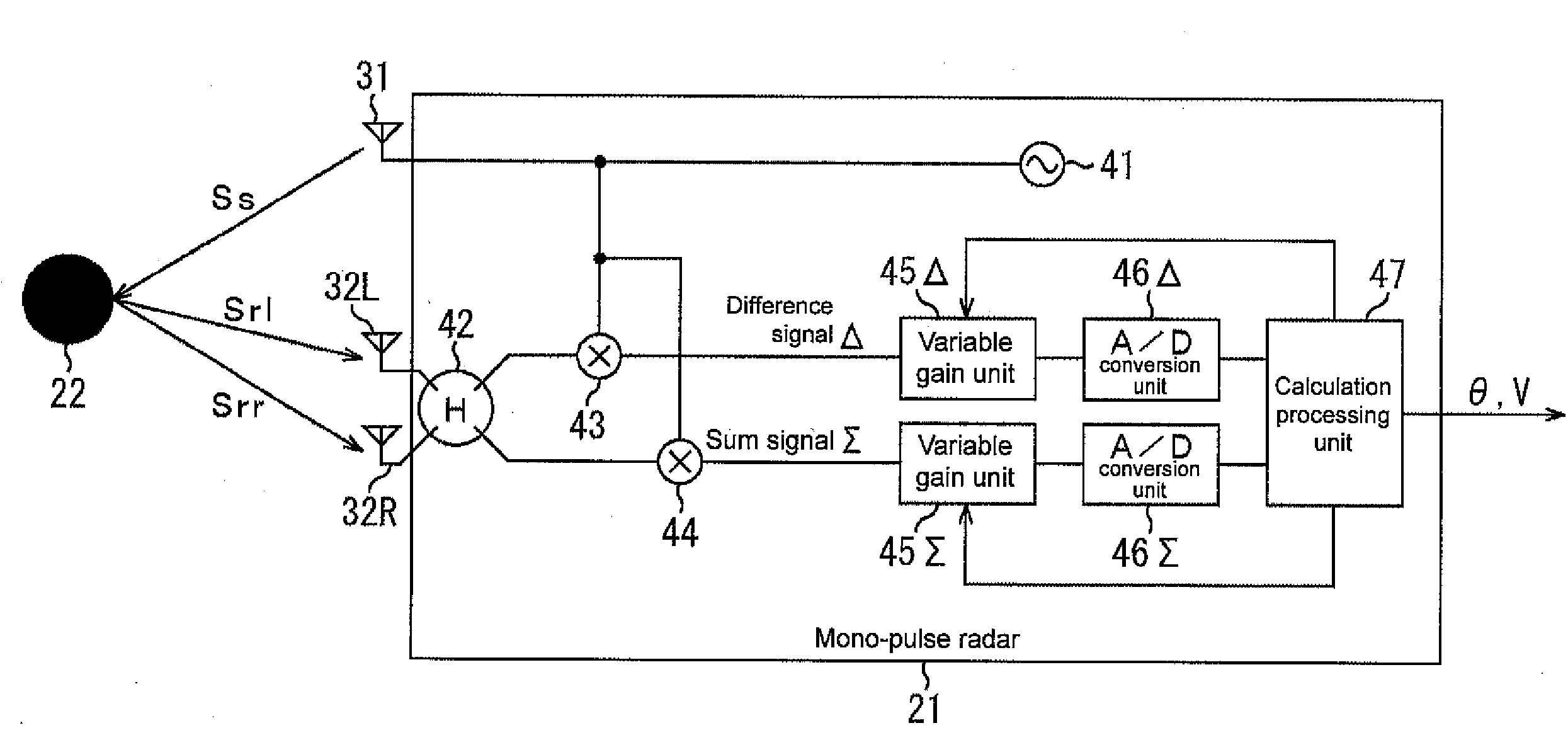 Radio detection device and method