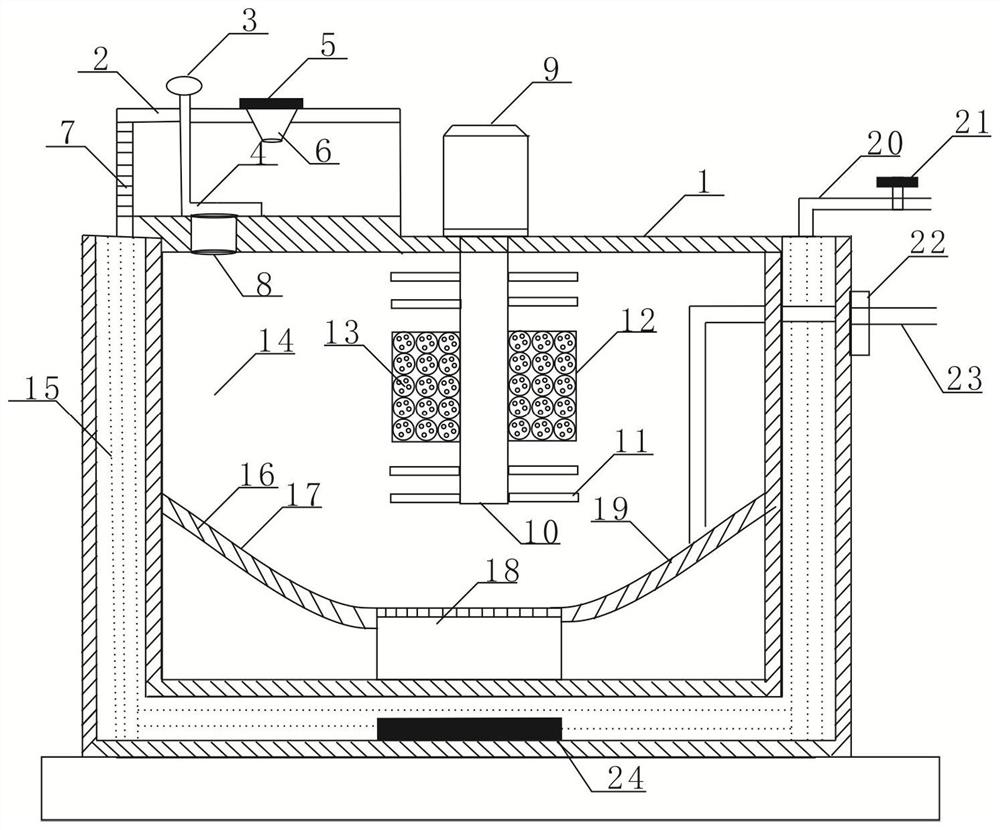 A preparation device for highly dispersed graphene powder