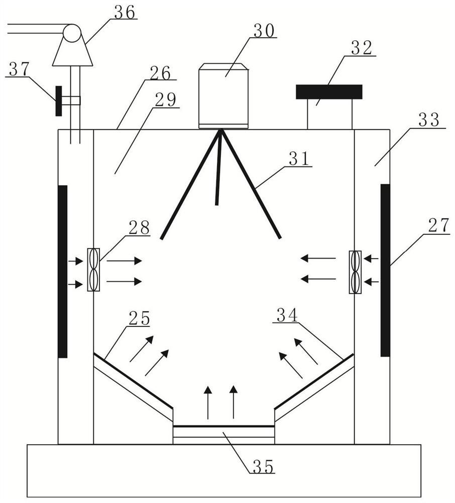 A preparation device for highly dispersed graphene powder