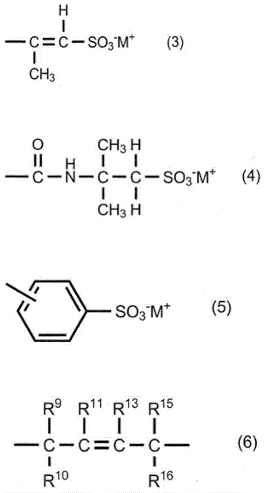 Composition for adjusting wet building materials and building materials